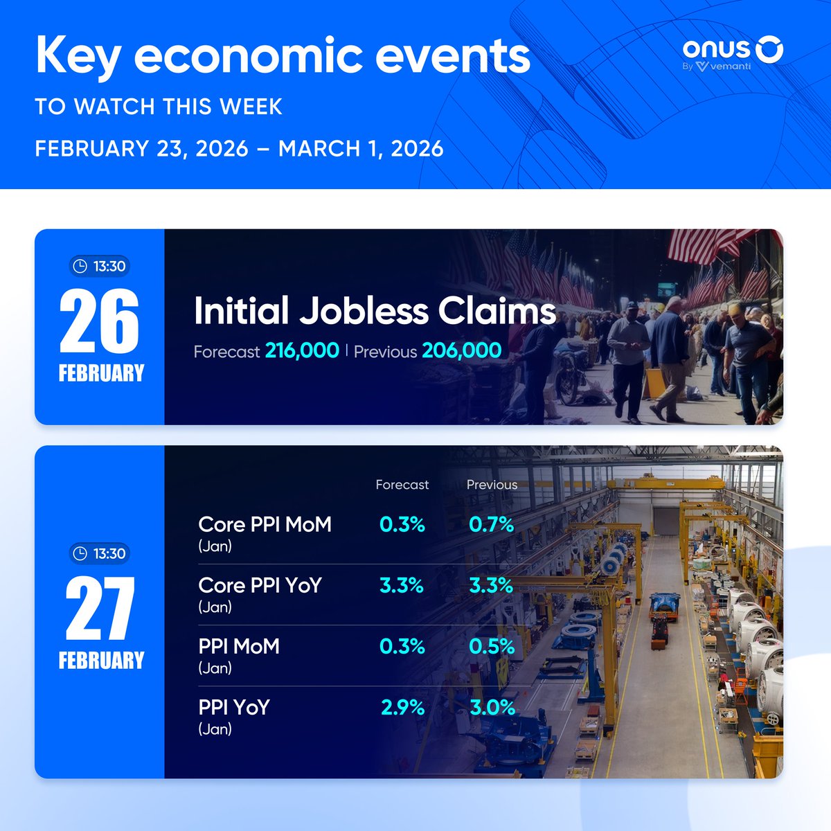 ONUSFinance's tweet photo. 📅 Key economic events this week:

Markets are in a "cautious waiting" mode. After a week of mixed signals, the FED's roadmap for the March 18 meeting remains a major wild card.

With 2-3 cuts priced in for 2026, this week's data could pivot rate expectations and trigger massive volatility in the #Crypto market.

Get your strategies ready. What's your move?

#EconomicEvents #FED #InterestRates #FinancialMarkets #EconomicNews #Crypto #PCE #GDP #Economy #BTC #ETH #Altcoins
