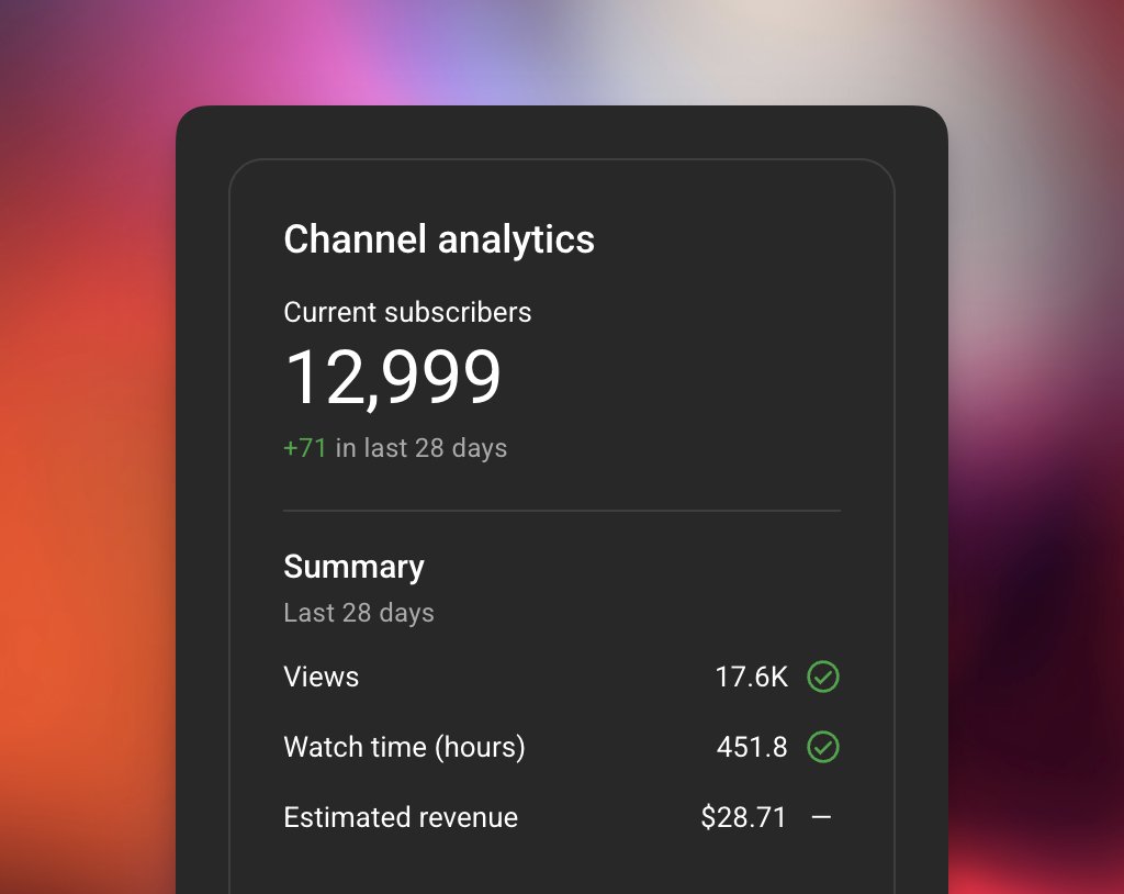 CSS Weekly tweet media