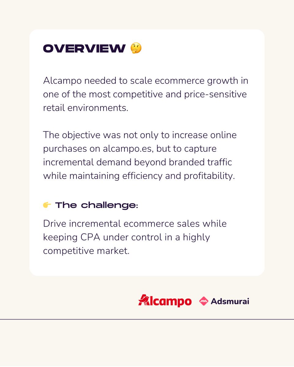 Adsmurai tweet media