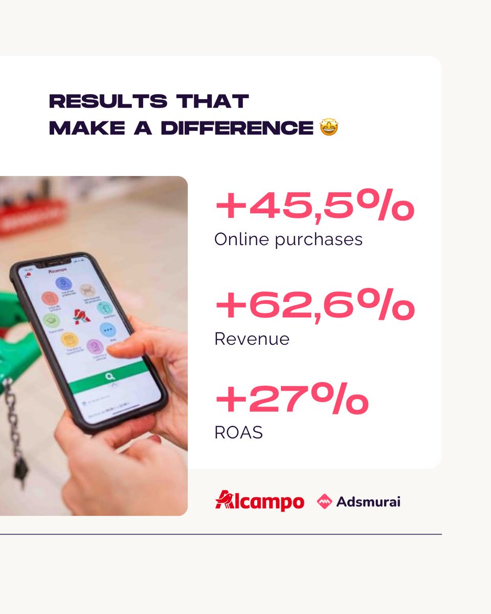 Adsmurai tweet media