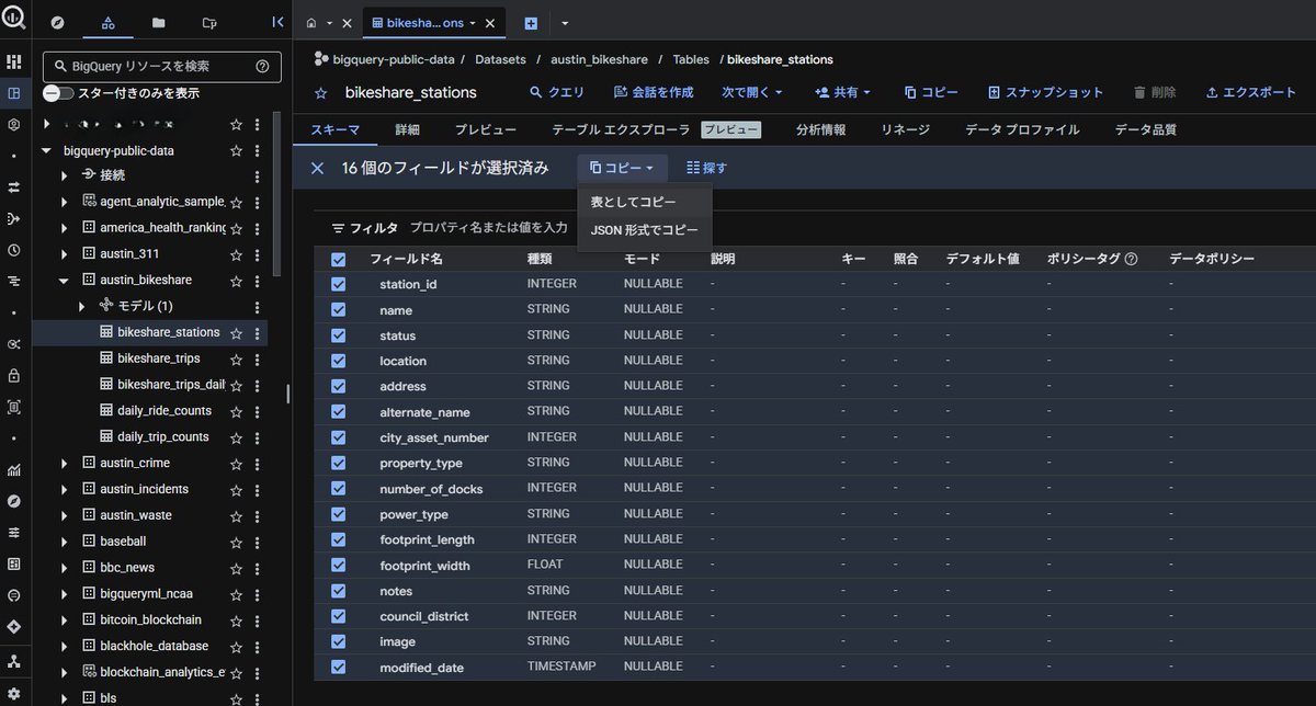 先日「未経験ならまず現場でSQLを叩くのが一番」という話をしましたが