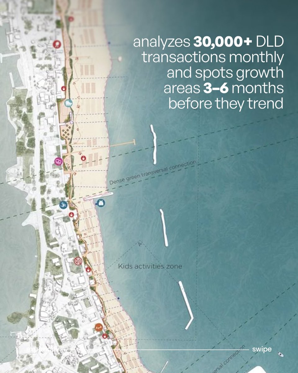 expandify_ae Dubai's real estate market is evolving - and Al is leading the change.
From market intelligence to pricing precision and sales automation, technology is helping investors and agencies make smarter, faster, and more profitable decisions.
Key benefits:
Spot growth