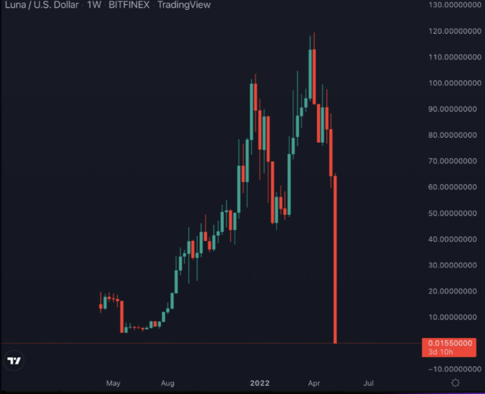 CyrilXBT tweet media
