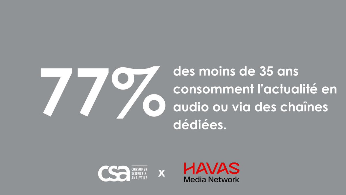 Institut CSA tweet media