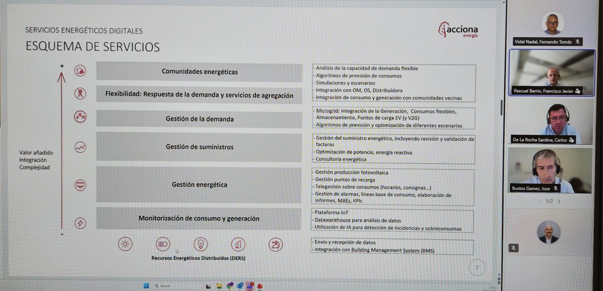 SmartOfficePalma tweet media