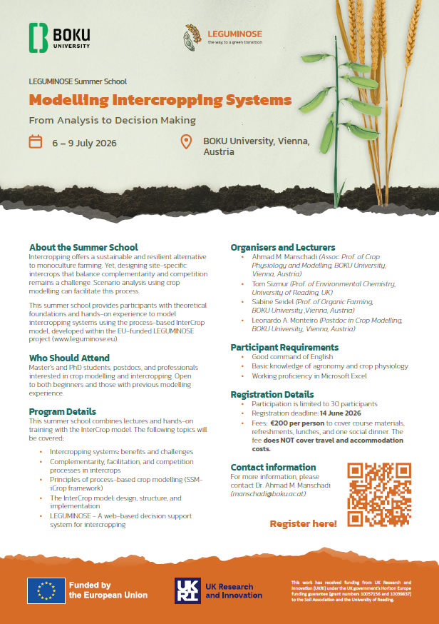 LEGUMINOSE Project tweet media