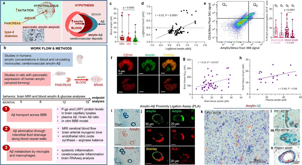 IonOptix tweet media