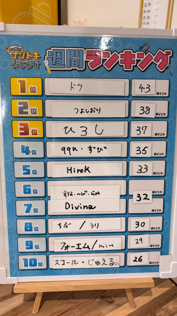 ナゾトキエンタメスペース・ワンダーラボ (@wonderlabo_nazo) / Posts / X