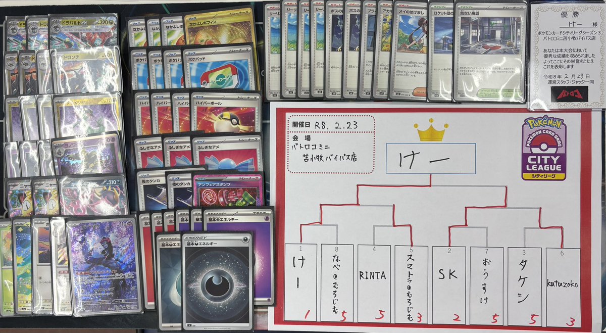 まく(アライケイト) tweet media