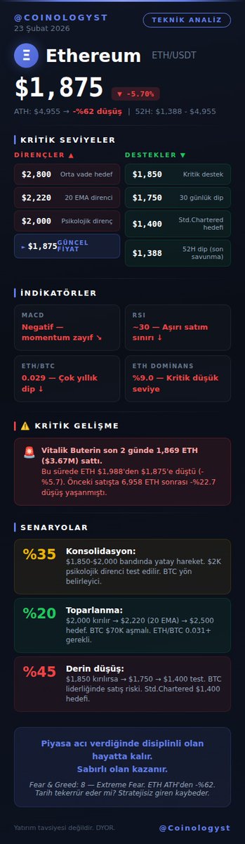 💵Billionaire💵Man💵® tweet media