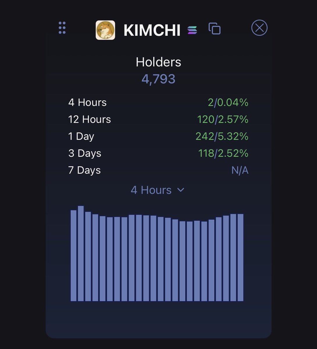 Mrpunk.eth tweet media