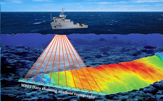 United Oil & Gas (LON:UOG) tweet media