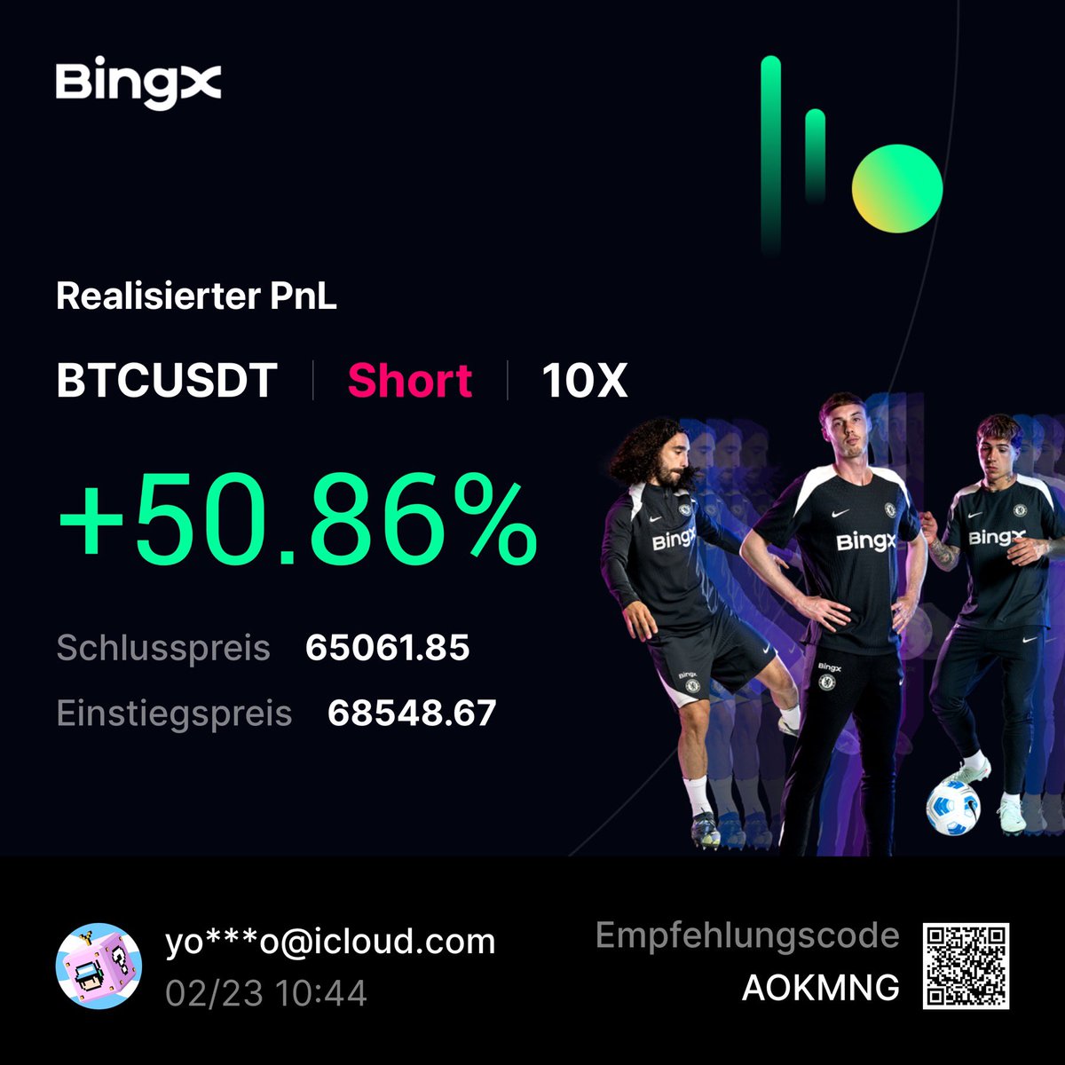 Crypto Wall Street tweet media