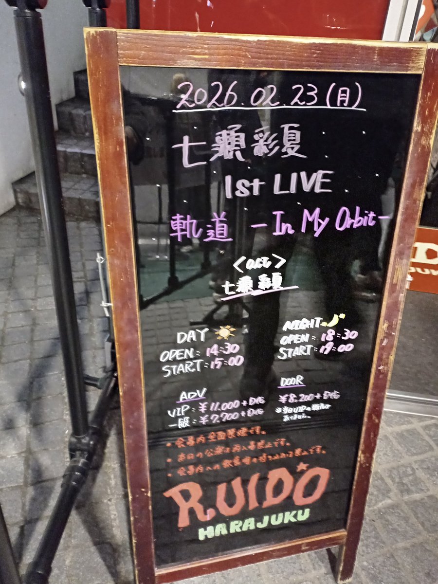 今日はここにその2