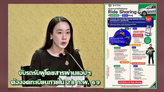 js100radio's tweet image. เตือน! ใช้รถส่วนตัวรับผู้โดยสารผ่านแอปฯ ต้องรู้
js100.com/en/site/news/v… #ข่าวPNC

#RideSharing

#รถส่วนตัวรับผู้โดยสาร