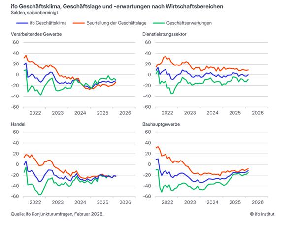 Guido Baldi tweet media