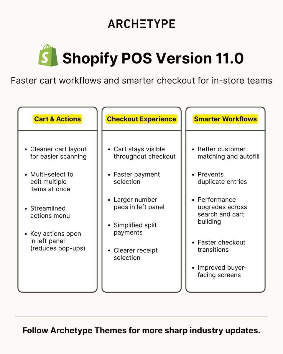 ARCHΞTYPE tweet media