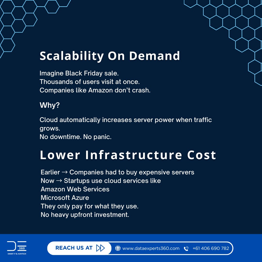 Data Experts 360 tweet media