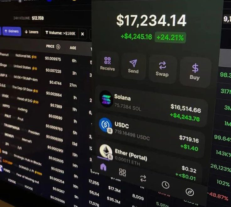 GM MY Gs 💪🏿

Reply with $SOL Address for a surprise🎁👇🏿

Another day Another win 🏆