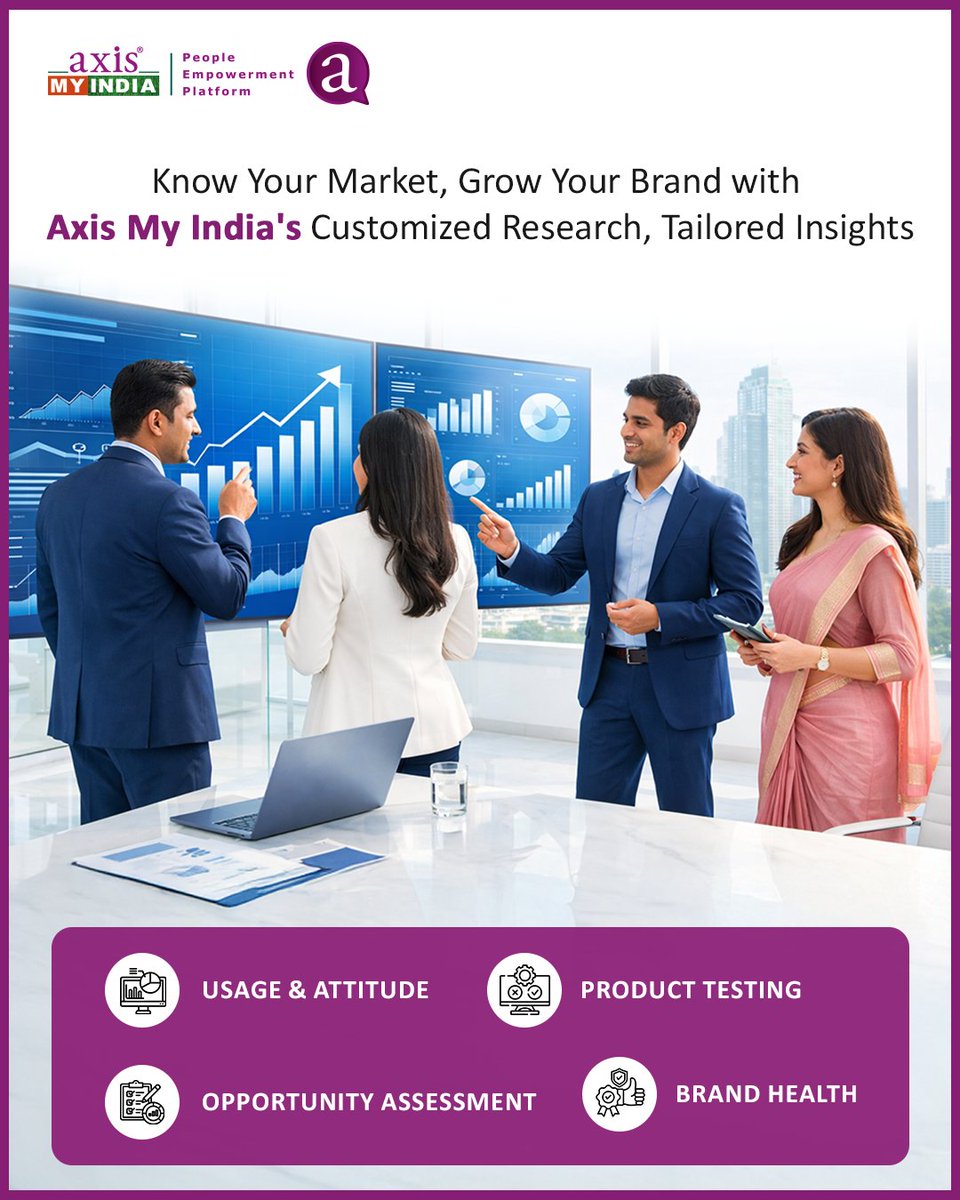 Axis My India tweet media