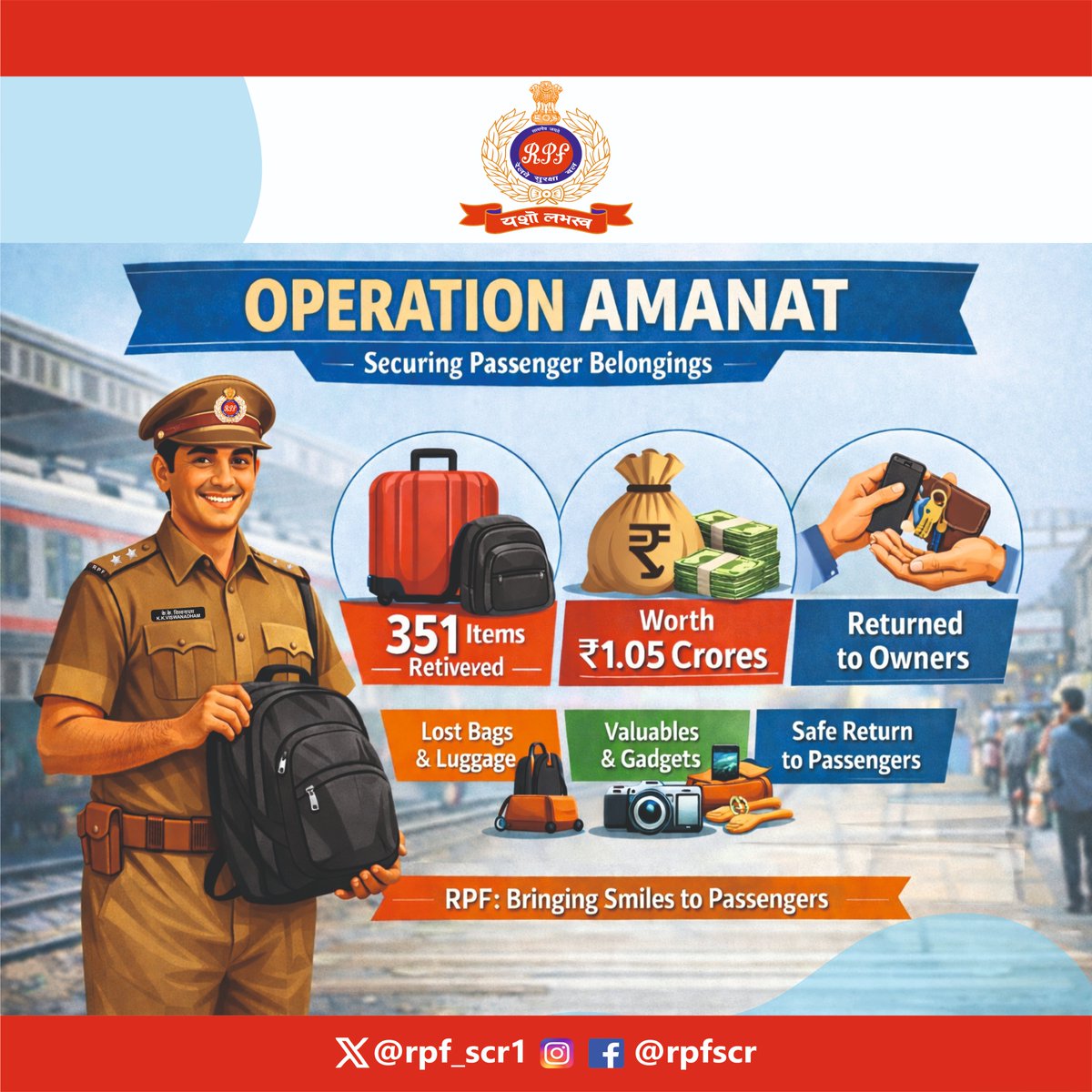 rpf_scr1's tweet image. We value your valuables!!
Under #OperationAmanat, @rpf_scr1 recovered 351 lost passenger belongings worth ₹1.05 crore and restored them to their rightful owners, reaffirming commitment to passenger care and security. #WeCare #WeServeAndProtect #AlwaysAtYourService.
@RailMinIndia
