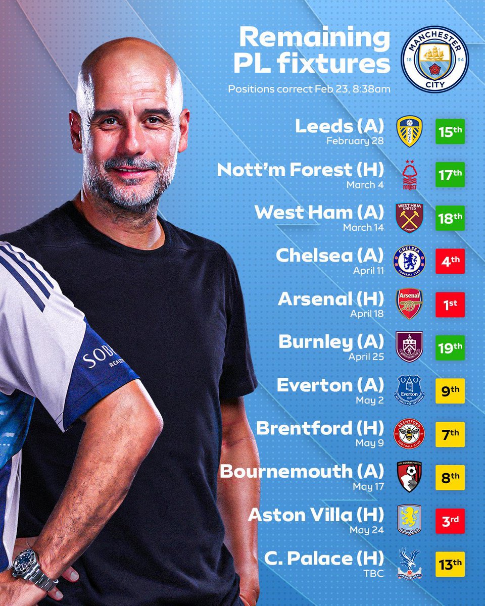 The title race is heating up 🔥