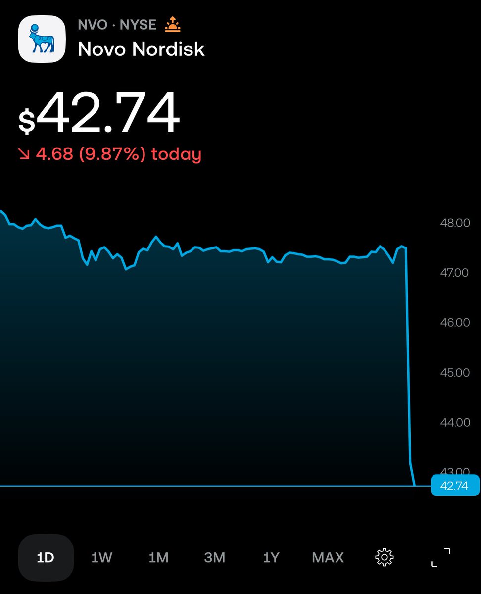 DG Invests tweet media