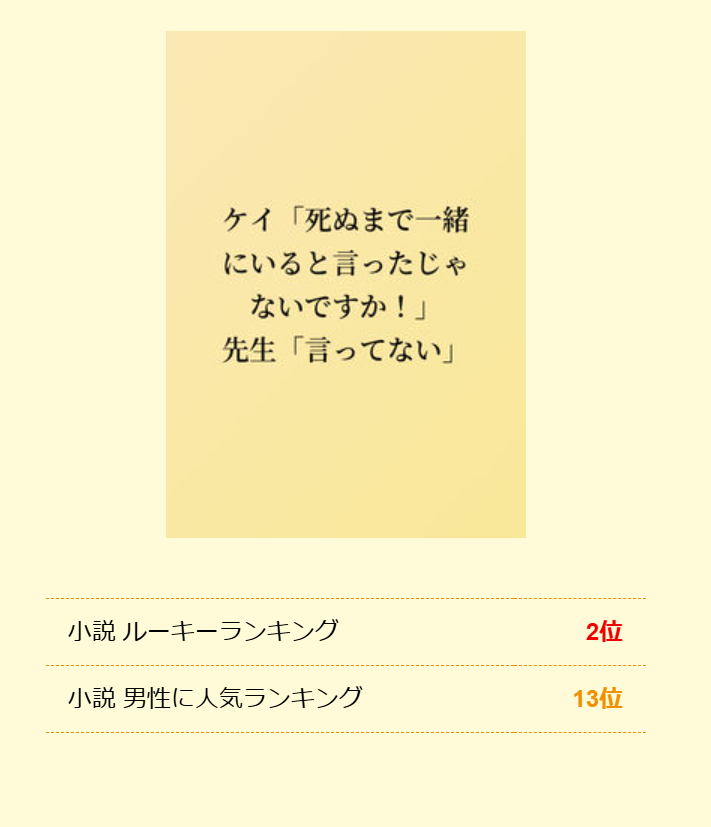 ㊗️先日のケイちゃんSS、
・小説ルーキーランキング２位
・小説男性に人気ランキング13位
・投稿初日1,000閲覧 ＆ 100ブクマ
を達成しました！！🎉🎉

ルーキーは最高順位更新です、読んでくださった皆さん、本当にありがとうございますっ！！😊😘