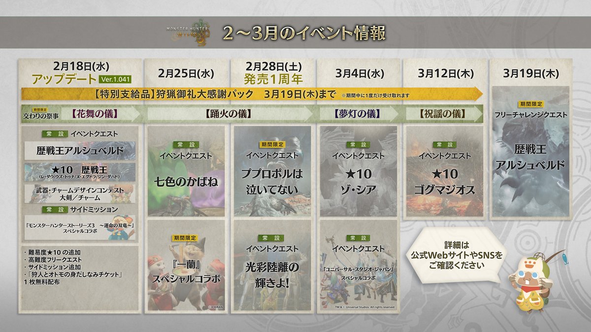 「モンスターハンターフェスタ'26」にて公開いたしました『モンスターハンターワイルズ』2～3月のイベント情報/スケジュールがこちらです。

最新の配信スケジュールは公式サイトをご覧ください。
info.monsterhunter.com/wilds/event-qu…
#MHWilds #モンハンワイルズ