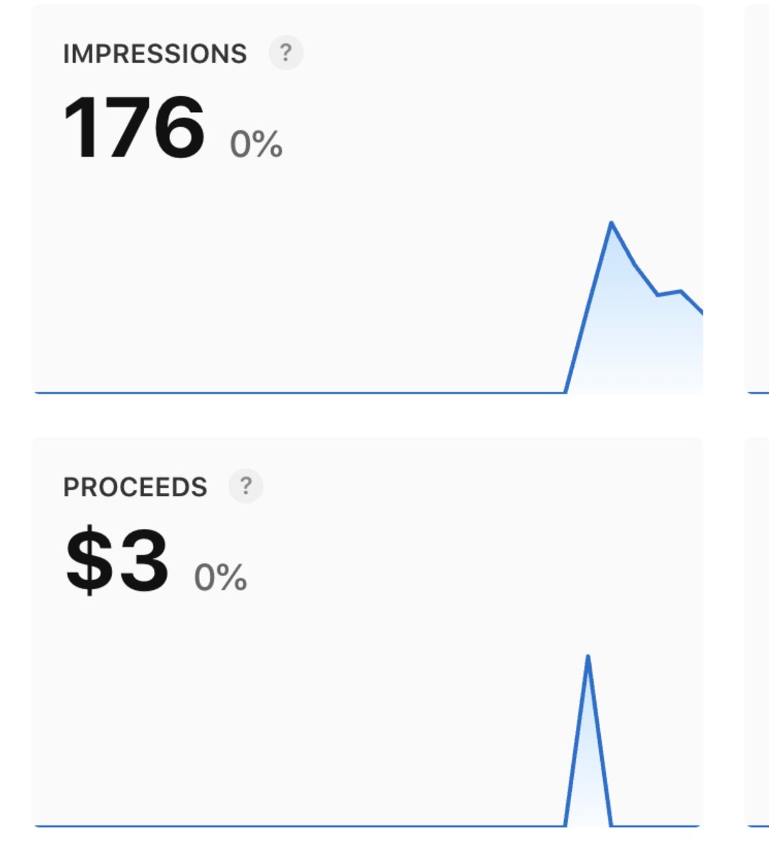 Launchday of my MacOS app was crazy, the MRR looking crazy, honestly thinking about quitting my job rn.   

My next steps are to start selling courses of how to build a successfull apps, that generating a $$$.