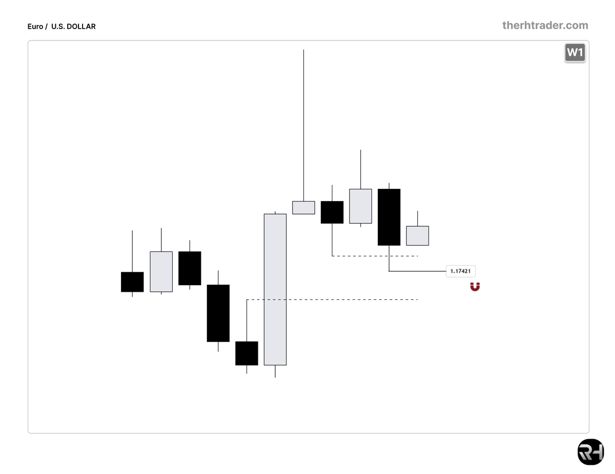 RH Trader tweet media