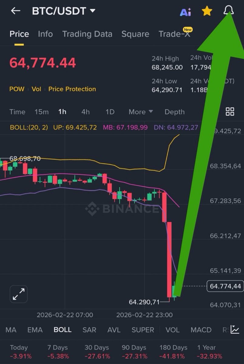 Crypto GEMs 📈🚀 tweet media