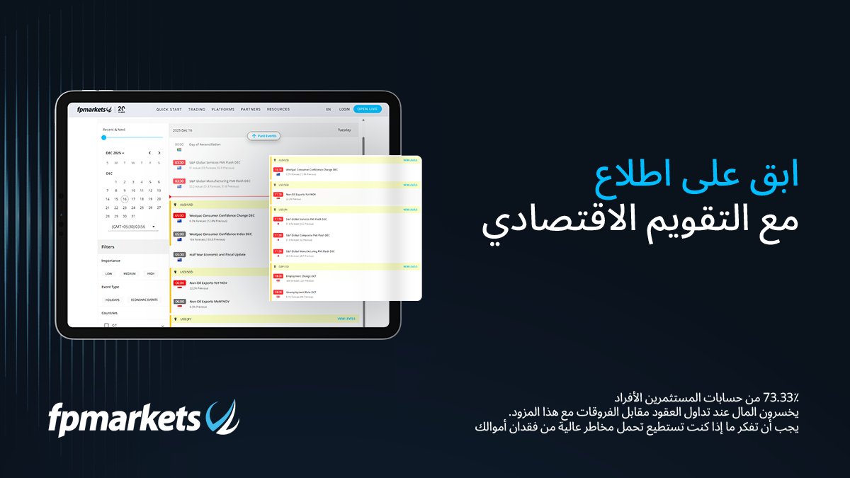mena_fp's tweet photo. مع التقويم الاقتصادي لـ FP Markets، يمكنك متابعة أجدد الأحداث المؤثرة على السوق، من إعلانات البنك المركزي إلى إصدارات البيانات الاقتصادية الهامة في الوقت الفعلي.
ابق على اطلا��، وتوقع التقلبات، واتخذ قرارات تداول أكثر استنارة.

/https://t.co/FjVWg0hdkj
#FPMarkets https://t.co/2nX8QZbd8m