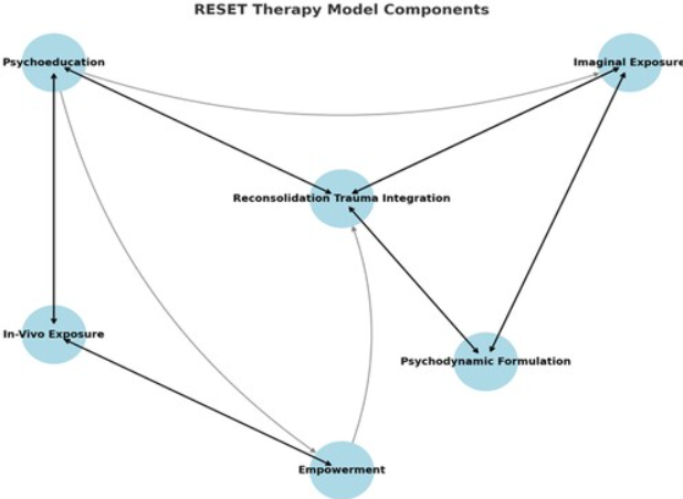 George Ferman tweet media
