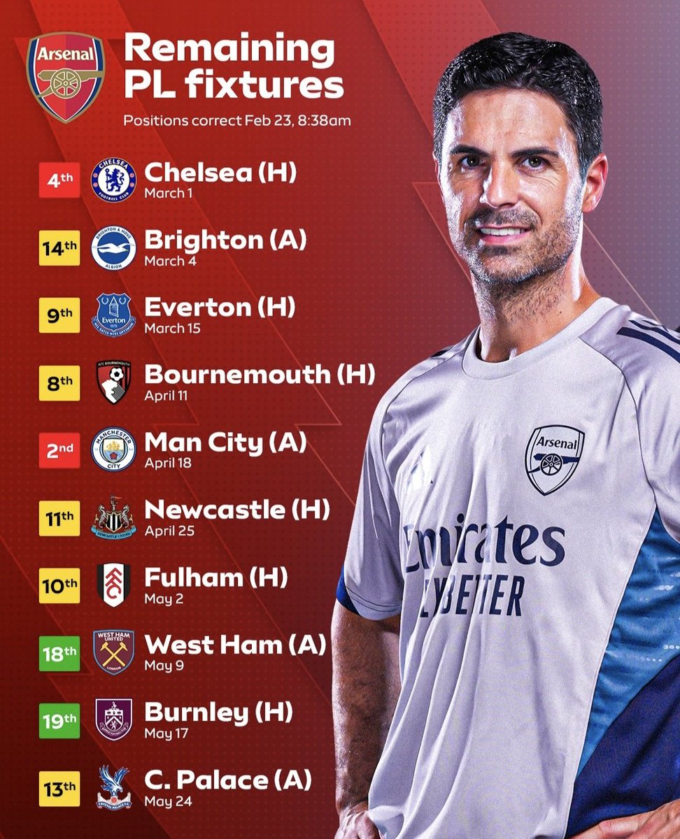 #PremierLeague 
This the remaining fixtures for both Arsenal and Man City. 
Who will lift the PL?