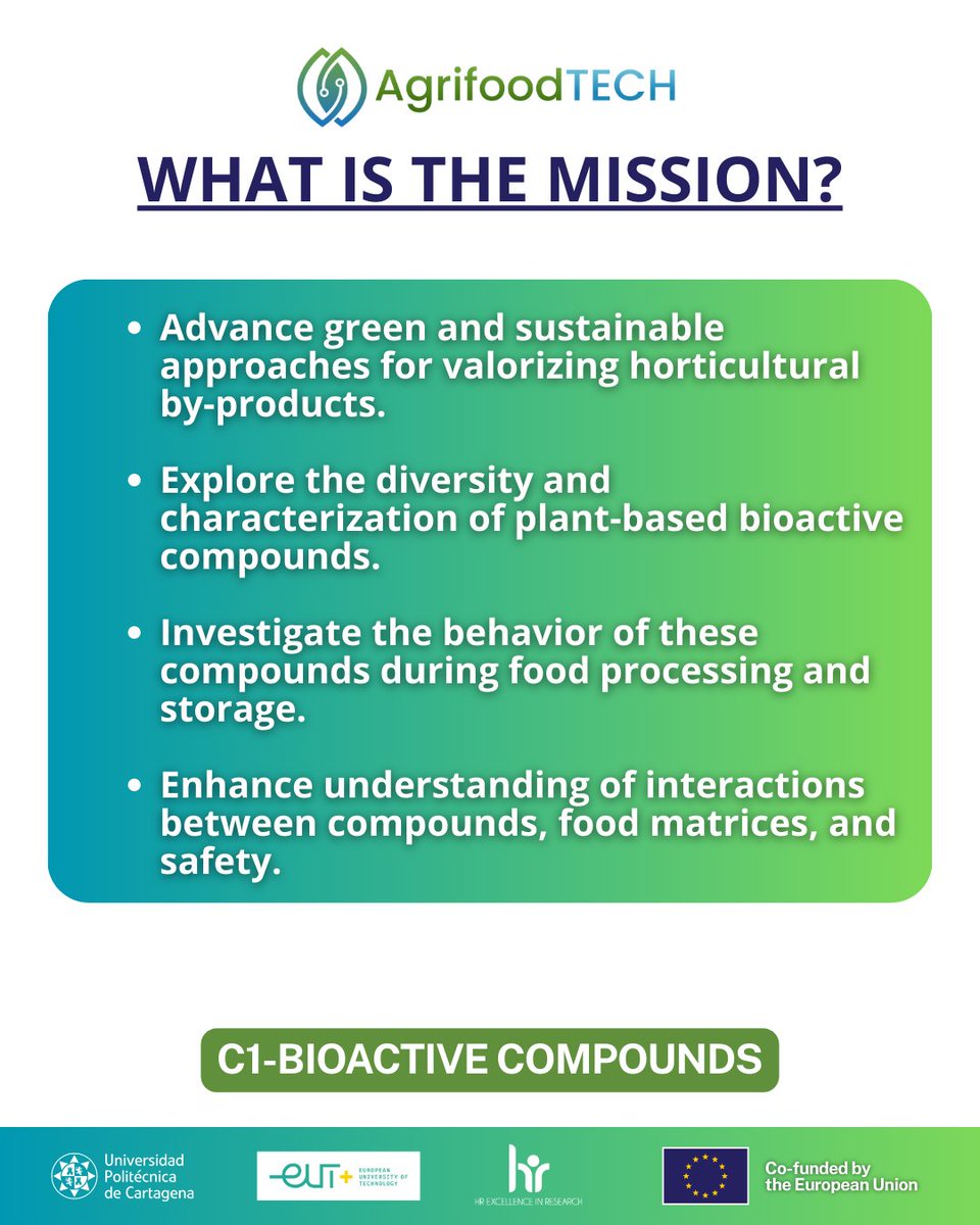 AgrifoodTECH Project tweet media