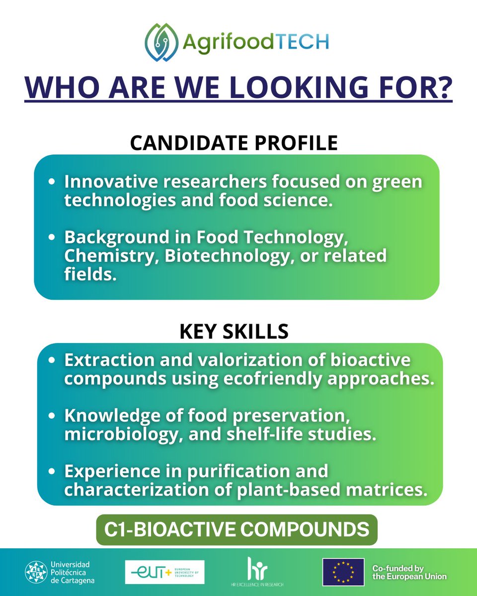 AgrifoodTECH Project tweet media