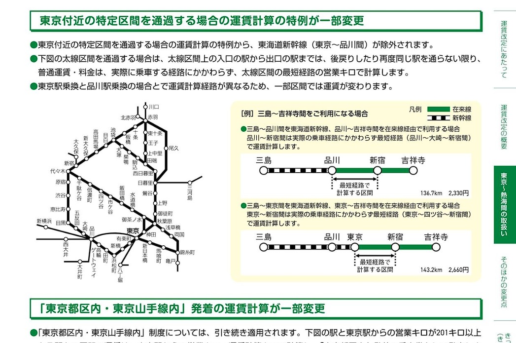 DQX春祭り に行くための乗車券を買ってきた 帰りの電車賃を確保するの