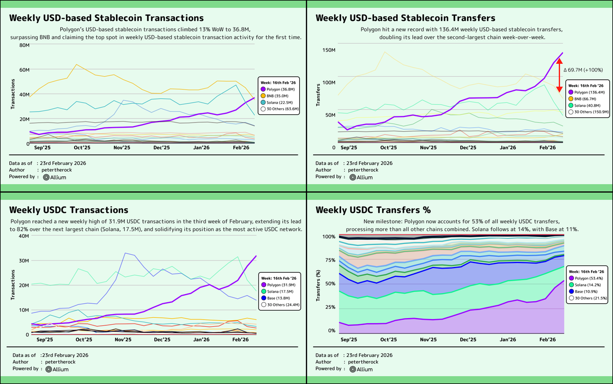 Peter (📖, ✍️, 🔑) tweet media