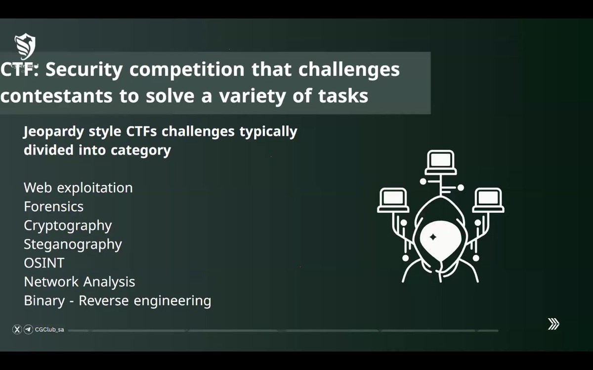 CyberGuard Club🛡️💻 tweet media