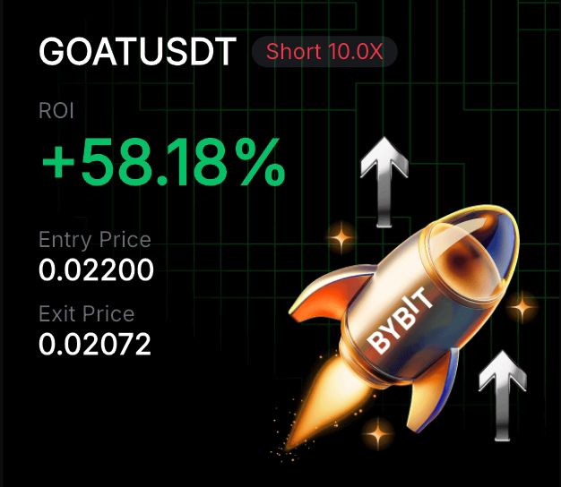 $GOAT | 15m (2,23R)

Kâr ile sonuçlandı.
%2,23 büyüme.