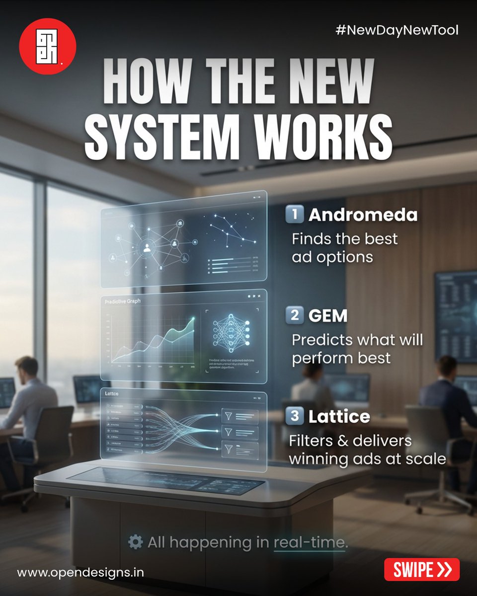 Open Designs tweet media