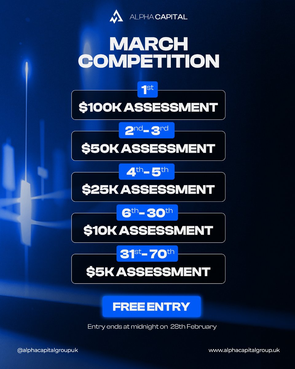 Alpha Capital Group tweet media