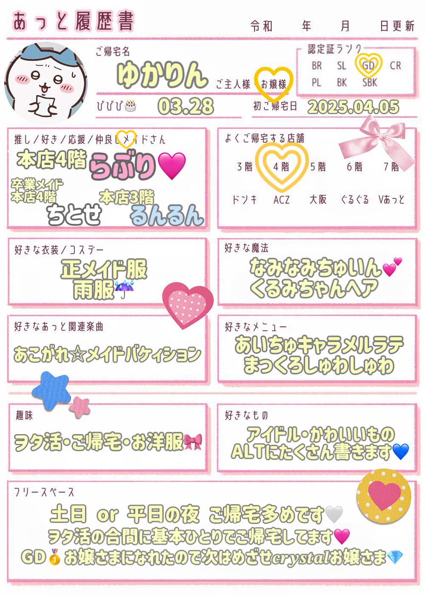 ゆかりん🌼 tweet media