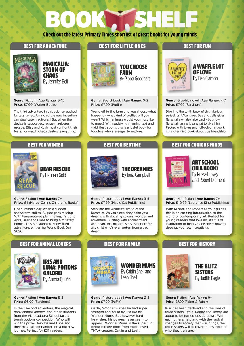 Primary Times Tees Valley tweet media