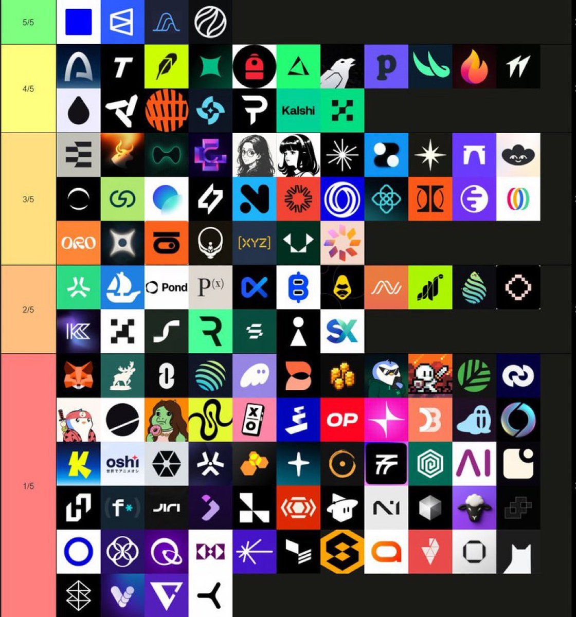 bigray0x.eth ⚡️ tweet media