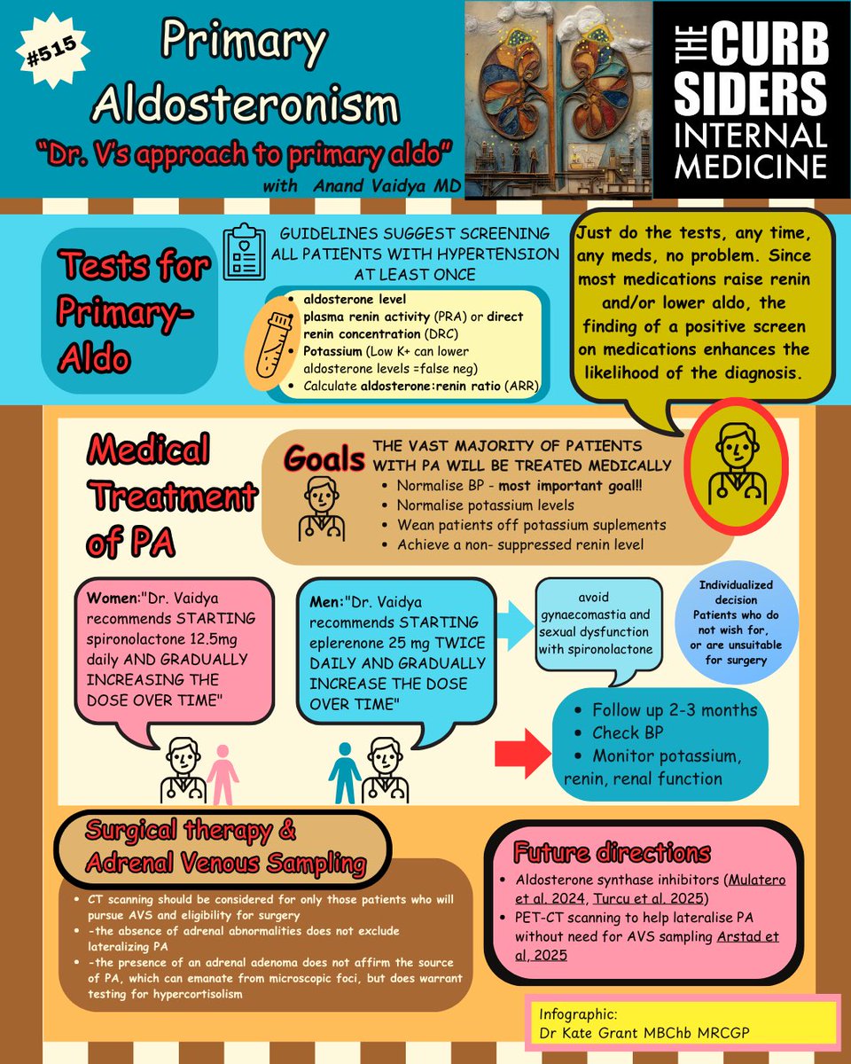The Curbsiders tweet media