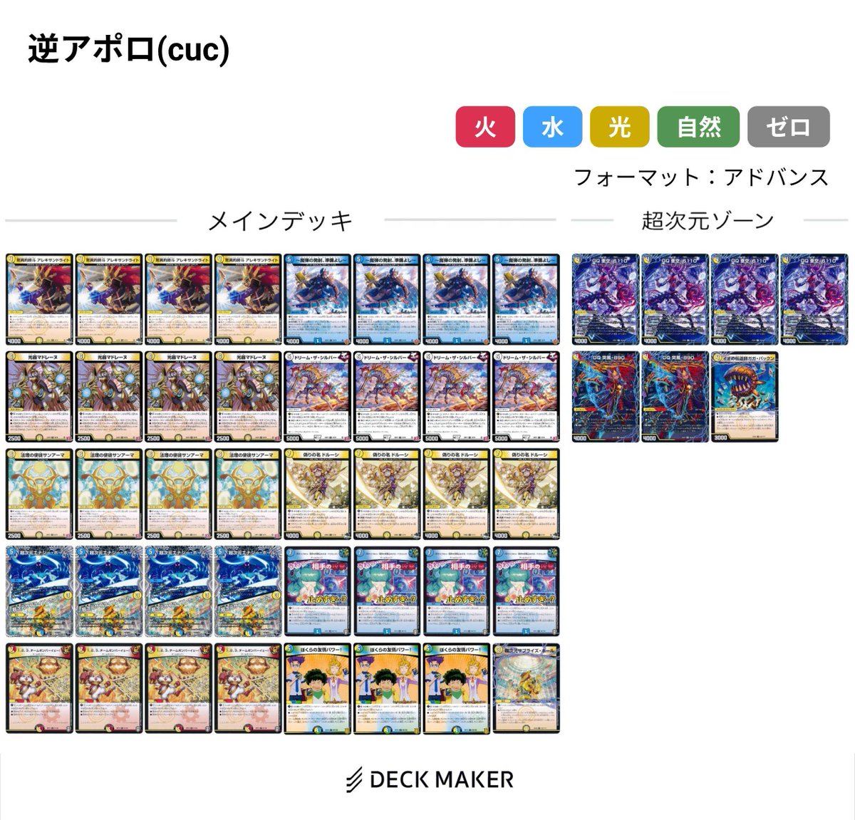 本日開催されました3-0Cup、無事終了しました。優勝者は、逆アポロ