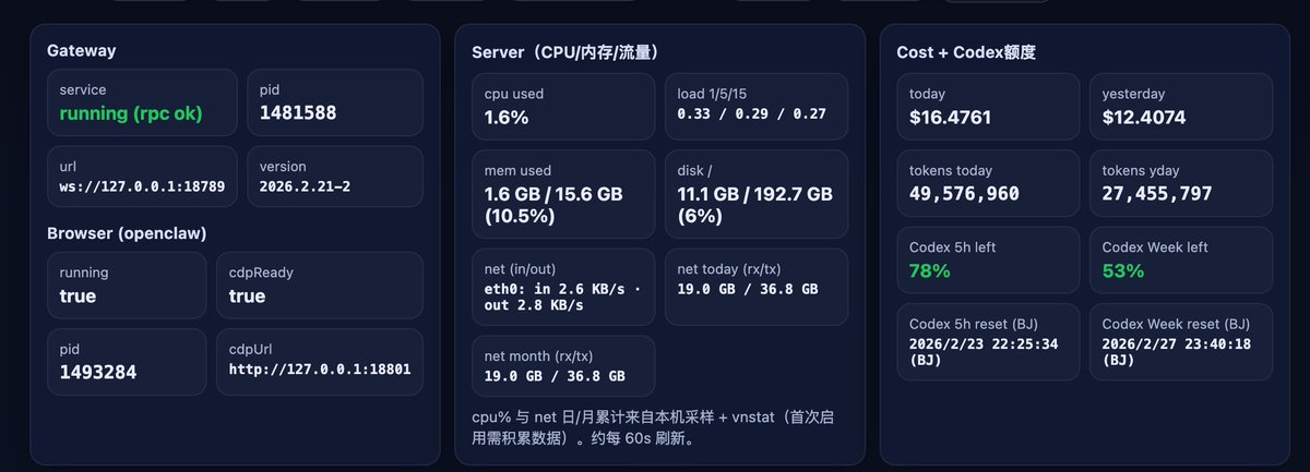 Dalong.AI tweet media