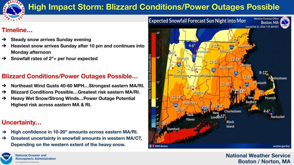 Eric Lotter tweet media